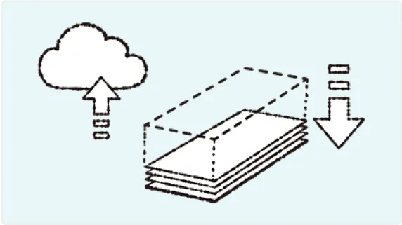 クラウド利用で紙の使用減